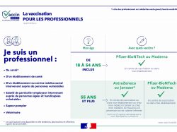 infog_vaccins_professionnels